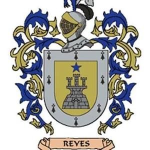 Meet your Posher, Rafael